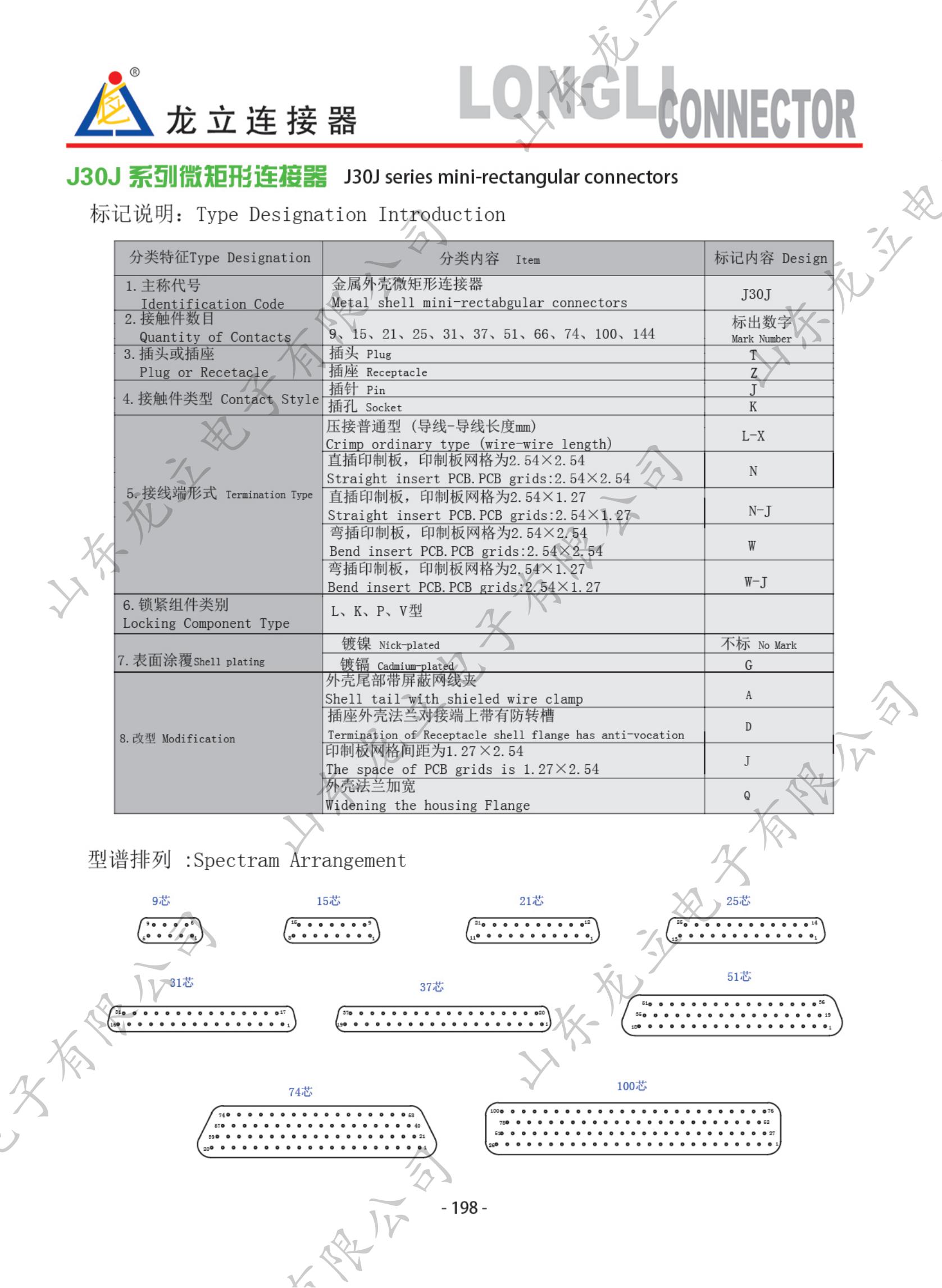圓形電子產(chǎn)品手冊_206.jpg