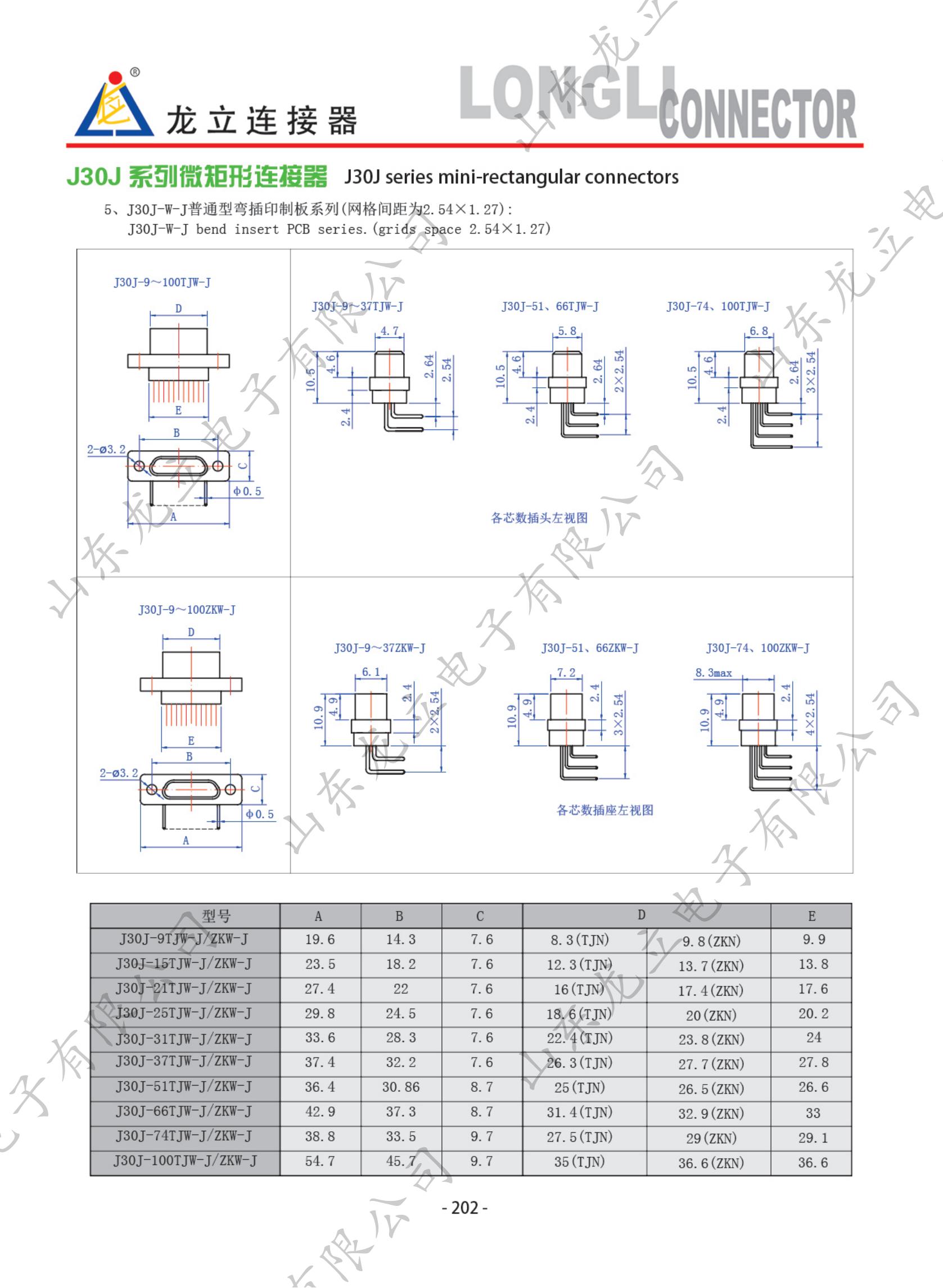圓形電子產(chǎn)品手冊_210.jpg